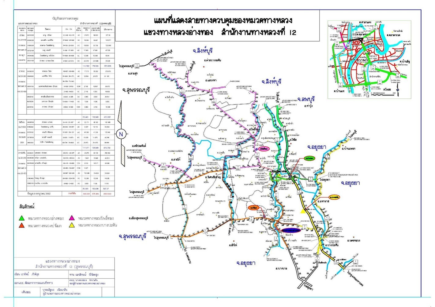 ข้อความอธิบายภาพเริ่มต้น